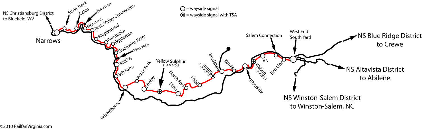 NS Whitethorne District